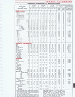 1975 ESSO Car Care Guide 1- 173.jpg